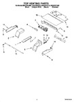 Diagram for 05 - Top Venting Parts, Optional Parts