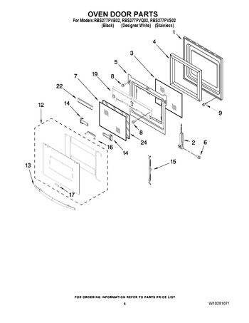 Diagram for RBS277PVQ02