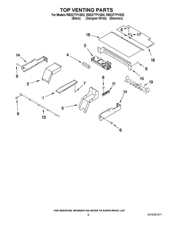 Diagram for RBS277PVQ02