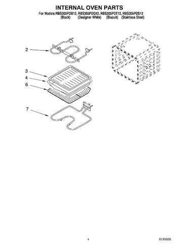 Diagram for RBS305PDT12