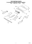 Diagram for 05 - Top Venting Parts, Optional Parts