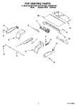 Diagram for 05 - Top Venting Parts, Optional Parts