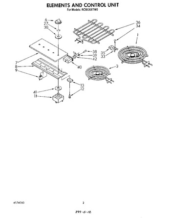 Diagram for RC8536XTB0