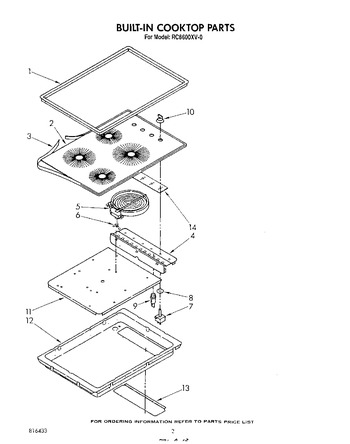 Diagram for RC8600XV0