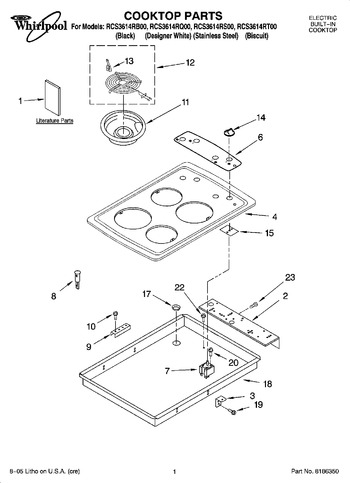 Diagram for RCS3614RB00