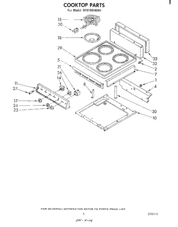 Diagram for RF0100XKW1