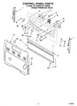 Diagram for 02 - Control Panel Parts