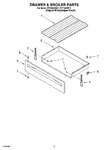 Diagram for 04 - Drawer & Broiler Parts