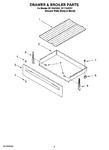 Diagram for 04 - Drawer & Broiler Parts