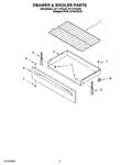 Diagram for 04 - Drawer & Broiler Parts