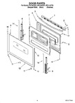 Diagram for 05 - Door Parts, Optional Parts (not Included)