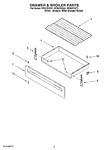 Diagram for 04 - Drawer & Broiler Parts