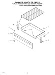 Diagram for 04 - Drawer & Broiler Parts