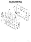 Diagram for 02 - Control Panel Parts