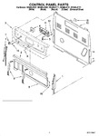 Diagram for 02 - Control Panel Parts