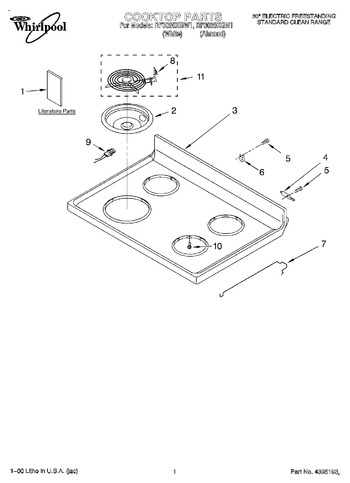 Diagram for RF3020XGW1