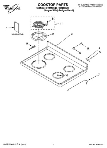 Diagram for RF3020XKT1