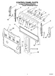 Diagram for 02 - Control Panel Parts