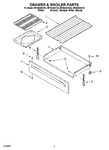 Diagram for 04 - Drawer & Broiler Parts