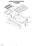 Diagram for 04 - Drawer & Broiler Parts