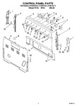 Diagram for 02 - Control Panel Parts