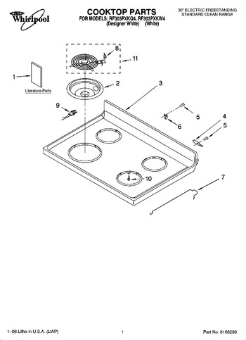 Diagram for RF303PXKQ4