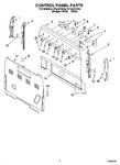 Diagram for 02 - Control Panel Parts