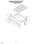 Diagram for 04 - Drawer & Broiler Parts