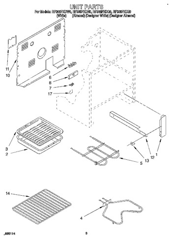 Diagram for RF305PXDQ0