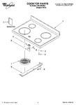 Diagram for 01 - Cooktop Parts