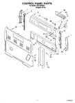 Diagram for 02 - Control Panel Parts