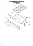 Diagram for 04 - Drawer & Broiler Parts