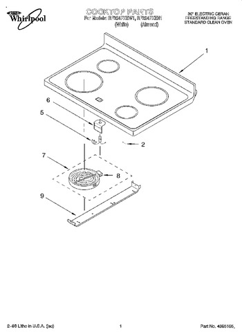 Diagram for RF324PXEN1