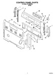 Diagram for 02 - Control Panel Parts