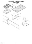 Diagram for 04 - Toe Panel & Broiler Parts