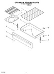 Diagram for 04 - Drawer And Broiler