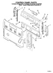 Diagram for 02 - Control Panel Parts