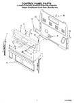 Diagram for 02 - Control Panel Parts