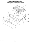 Diagram for 04 - Drawer & Broiler Parts