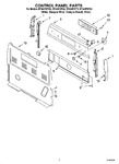 Diagram for 02 - Control Panel Parts