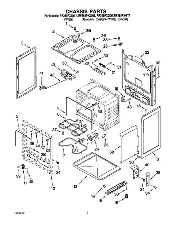 Diagram for RF365PXGW1