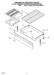 Diagram for 04 - Drawer & Broiler Parts