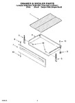 Diagram for 04 - Drawer & Broiler Parts