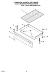 Diagram for 04 - Drawer & Broiler Parts