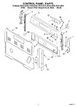 Diagram for 02 - Control Panel