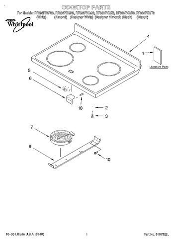 Diagram for RF386PXGT3