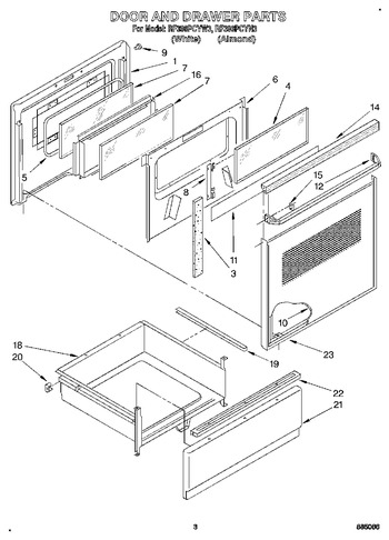 Diagram for RF396PCYN3