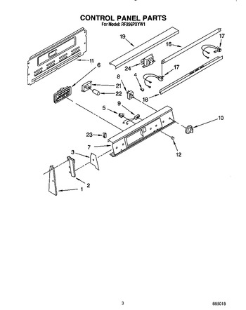 Diagram for RF396PXYB1