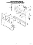 Diagram for 02 - Control Panel Parts