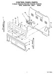 Diagram for 02 - Control Panel Parts